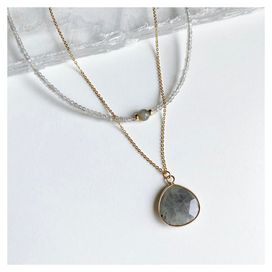 Labradorite Necklace Set